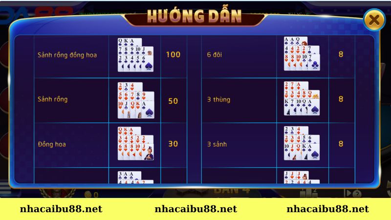 Các thuật ngữ trong bài Mậu binh BU88