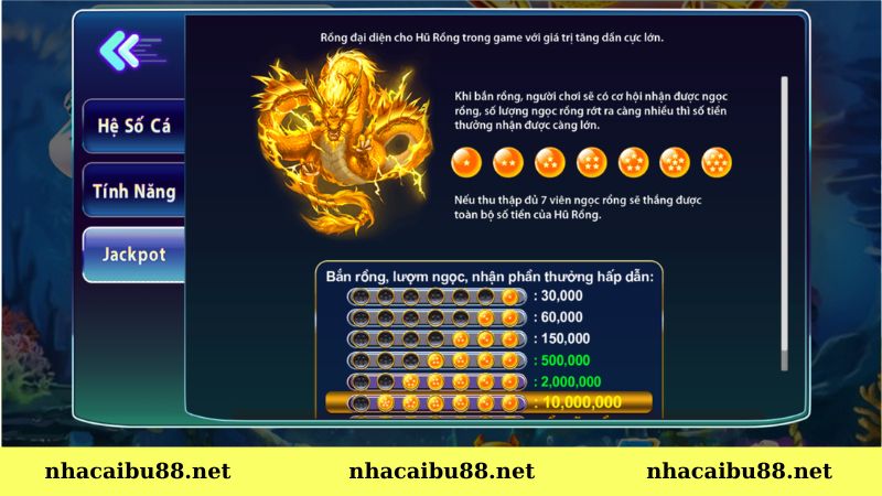 Thuật ngữ trong game Bắn cá BU88